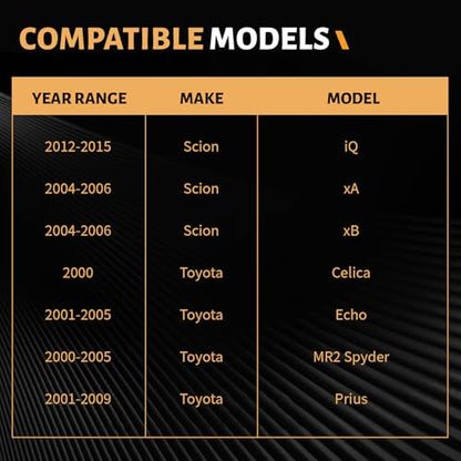 Ceramic Front Brake Pads Compatible with 2012-2015 Scion iQ;2004-2006 Scion xA/xB;2000 Toyota Celica;2001-2005 Toyota Echo;2000-2005 Toyota MR2 Spyder;2001-2009 Toyota Prius(D822) - color: HZ822