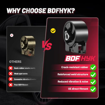BDFHYK Front Engine Motor Mount Compatible with Dodge Avenger 2008-2014 - size: 2008-2014 Dodge Avenger 1PCS