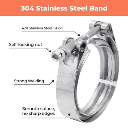 1.5 Inch Quick Release V Band Clamp 304 Stainless Steel, Exhaust V band Clamp for Downpipes - color: V Band Clamp, size: 1.5inch