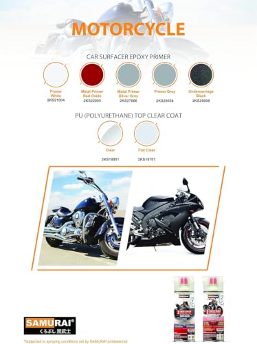 SAMURAI 2-Part Epoxy Superbike Primer Spray Paint (PRIMER GREY(1 CAN)) - color: PRIMER GREY(1 CAN), size: 11.3 Ounce (Pack of 1)