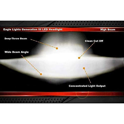 Eagle Lights 5.75 inch LED Headlight Kit for Honda VTX with Bracket and Hardware - Plug and Play fits 2002-2008 VTX 1800, VTX 1300 - color: Black Generation II