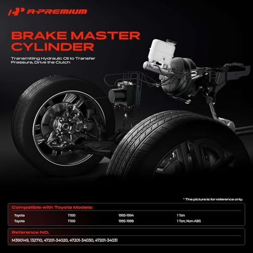 A-Premium Brake Master Cylinder with Reservoir and Cap