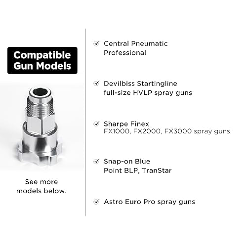 InoKraft Paint System Spray Gun Adapter M16*1.5 short, 16 mm Male, 1.5 mm Thread, Compatible with Devilbiss Startingline full-size HVLP spray guns, Sharpe Finex FX1000, FX2000, FX3000, Astro Euro guns - size: 16mm Male 1.5mm Thread with short top