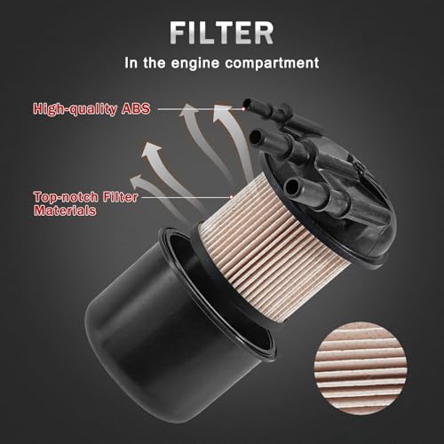 Diesel Fuel Filter Compatible with 2017-2025 Ford F-250 F-350 F-450 F-550 Super Duty V8 Engine 6.7L Powerstroke Replace# FD4624 FD4625 HC3Z-9N184-B HC3Z-9N184-C