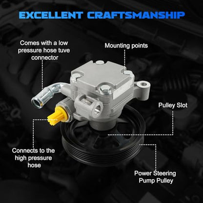 Power Steering Pump 20-2403 fit for 2009-2017 Traverse Enclave - size: 20-2403