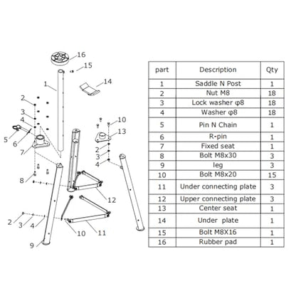 Underhoist Support Stand, 1300 lbs Capacity, 28-48 Inch Height Adjustment, Removable V-Shape & Round Tray for Auto Repair and Vehicle Maintenance