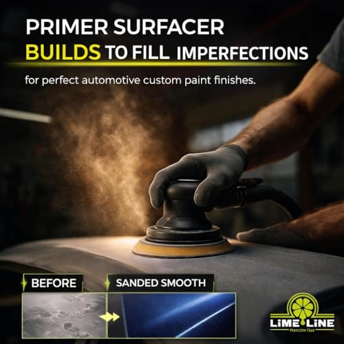 LiME LiNE Sand-able Automotive Primer Surfacer, Direct-to-Metal, High Build 2k Urethane, 1.25 Quart kit (White.) - color: White.