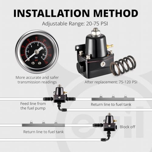 EVIL ENERGY Fuel Filter 10 Micron Inline 300LPH Fuel Pump and Adjustable Fuel Pressure Regulator (20-120PSI) Kit, EFI Fuel System Kit with 6AN 10AN ORB Fitting, Universal