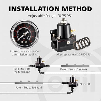 EVIL ENERGY Fuel Filter 10 Micron Inline 300LPH Fuel Pump and Adjustable Fuel Pressure Regulator (20-120PSI) Kit, EFI Fuel System Kit with 6AN 10AN ORB Fitting, Universal
