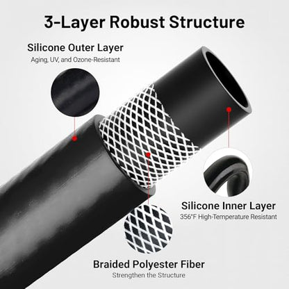 EVIL ENERGY 3/4" Silicone Heater Hose 5FT Coolant Radiator SAE 20R3 60PSI - size: 3/4 5FT