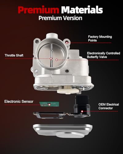 Electronic Throttle Body Assembly Compatible with Chrysler 2007-2009 Aspen, Dodge 2005-2009 Durango, 2011-2012 Ram 1500 2500 3500, V8 5.7L, TB1055 S20042 53032801AC 68060353AA - size: 2005-2010 Dodge Ram 1500 V8 5.7L