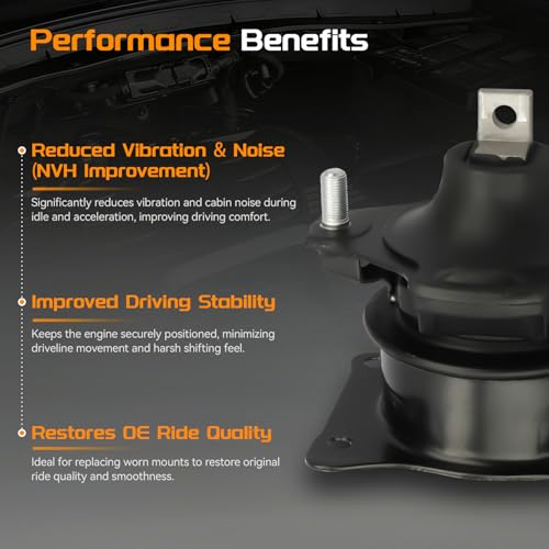 Engine Motor Mount & Transmission Mount Set for Honda Accord