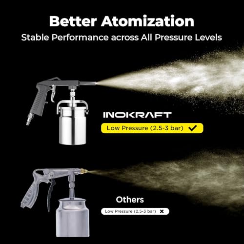 InoKraft Undercoating Spray Gun, for Truck Bed Liner Coating, Rubberized Undercoat, Rust Proofing (Basic Model) - size: Basic Model