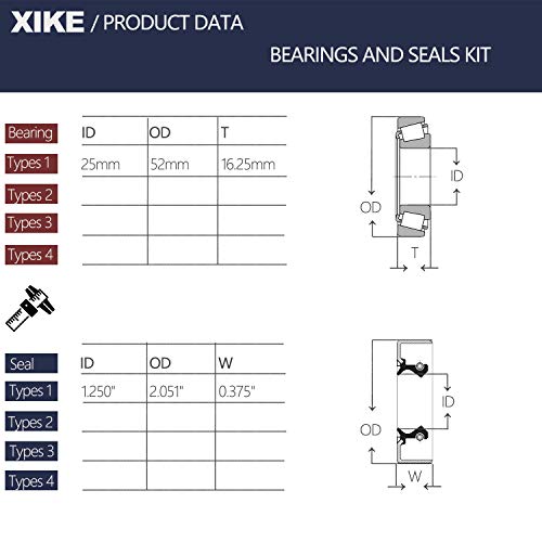 XiKe Trailer Wheel Bearings Kit 30205, 1 Set,Fits for 25mm Axles - size: 30205 + Seal ID 1.250, style: Pack 1 Set