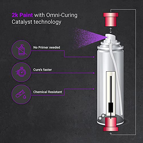 ERA Paints Purple Engine Paint With Omni-Curing Catalyst Technology - 2K Aerosol Glossy Finish With High Temp Resistance And Extreme Durability Against Color Fade And Chemicals Like Brake Fluid - color: Purple 2K Spray Paint Only