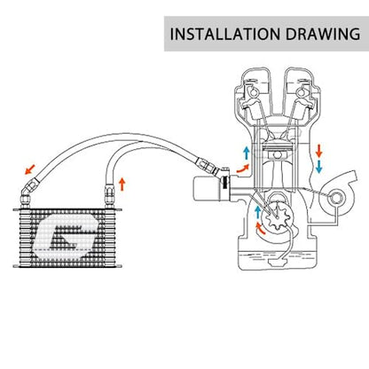 G-PLUS Universal 25 Row AN10 Engine Transmission Oil Cooler Kit - color: Black-Elevation Style, size: 25 ROW