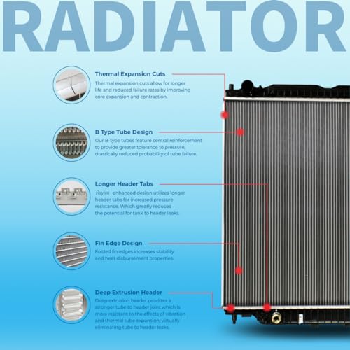 RAYTEN CU1552 Radiator Compatible with Dodge Ram 1500 94-01 2500 3500 94-97 3.9 V6 5.2 5.9 V8 (1 1/4") - size: RAD:1552
