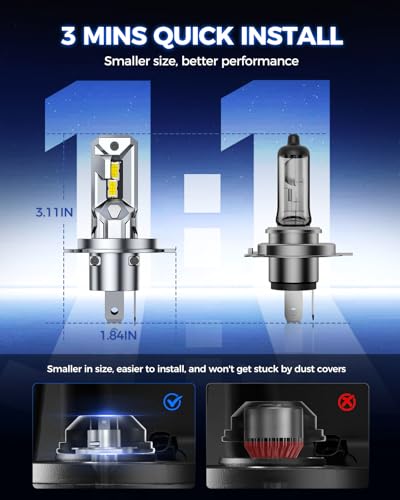 Marsauto H4/9003 Light bulb, 800% 40000LM Brightness 6500K Cool White, Real 1:1 Mini Size, Plug and Play, Non-polarity, Pack of 2 - color: White, size: M2S H4/9003