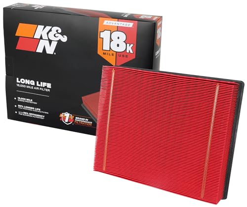 K&N Engine Air Filter: Long Life 18,000 Mile Replacement Air Filter: Compatible with 1999-2020 Chevy/GMC Truck/SUV V6/V8 (Silverado, Suburban, Tahoe, Sierra, Yukon, Avalanche), KNA-2129
