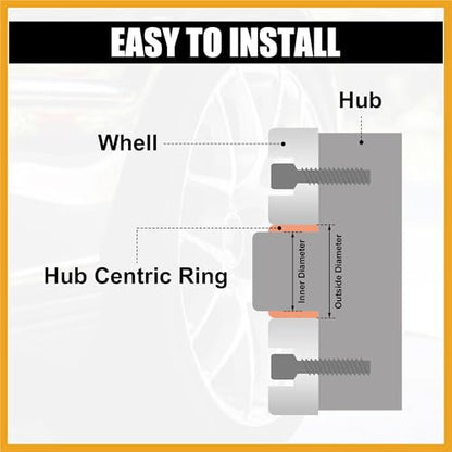 4pcs OD 78.1mm to ID 66.9mm Aluminum Alloy Car Auto Hub Centric Rings Wheel Bore Center Spacer Replacement Replacement