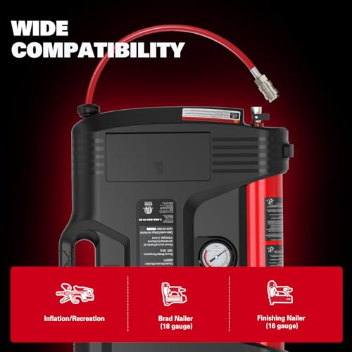 ECOMAX Wall Mount Air Compressor With 8 PCS Accessory Kit, Tire Inflator Portable Air Compressor with Retractable 30ft Air Hose, Mini Tank 125 PSI MAX Pressure & 1.5 HP for Garage and Home