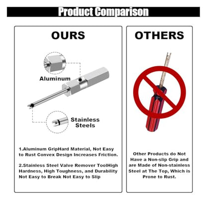 GLSOWEE Valve Core Removal Tool, No Scratch Valve Stem Removal Tool Tire Valve Stem Puller Tool, Car Tire Repair Install Tool for Schrader Valve Cores (2PCS) - size: 2PCS