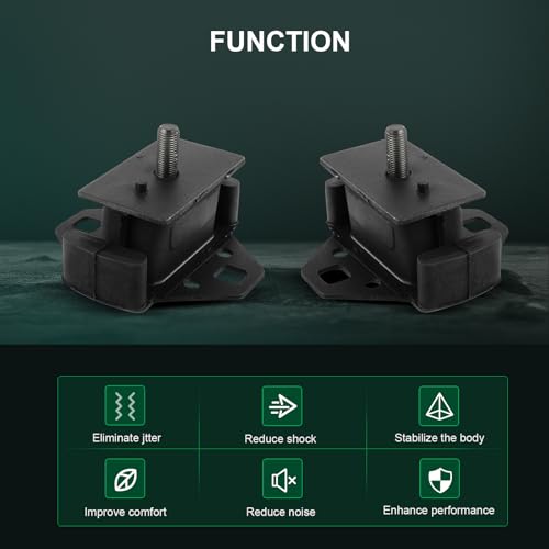 SCITOO Engine Motor Mount Set for Toyota for 4Runner 2.4L 1984-1995 - size: 1984-1995 for Toyota for 4Runner 2.4L