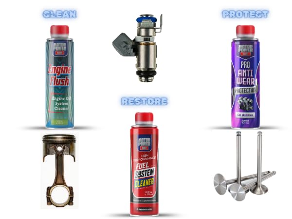 Engine cleaning kit, Restore engine power kit, Internal Engine Cleaning, Engine flush, Fuel Injectors Cleaner, Oil Additive Nano, gasoline treatment, engine oil additive, engine protection kit