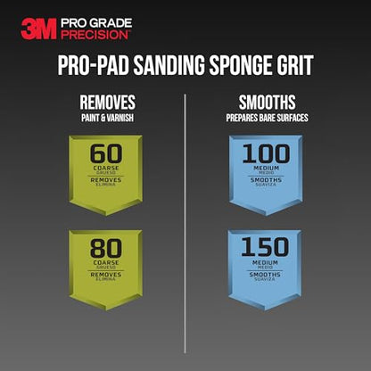 3M Pro-Pad Sanding Sponge, 2.88 in x 4 in x .5 in, 60 Grit, 54-Pack, Brown - style: 60 Grit