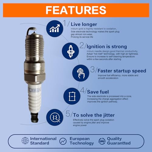 V7443 Laser Iridium Spark Plugs - Automotive Replacement Spark Plugs,OE Replace SP432,8 Pack