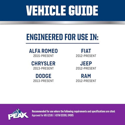 PEAK OET Purple Concentrate Antifreeze/Coolant for North American Vehicles - style: Concentrate