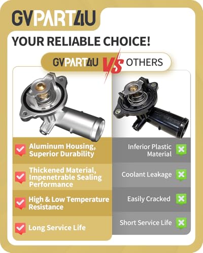 Thermostat Housing Assembly Fit for Jeep Dodge, OEM 5184651AF