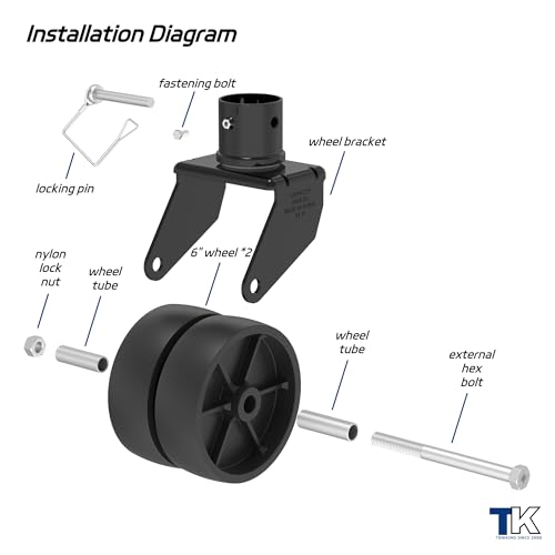 2000lbs Dual 6" Trailer Jack Swivel Caster, Wheel Replacement - color: Black