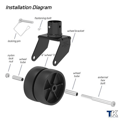 2000lbs Dual 6" Trailer Jack Swivel Caster, Wheel Replacement - color: Black