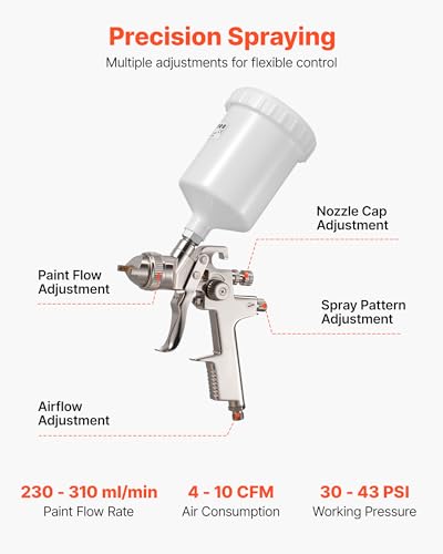 VEVOR LVLP Air Spray Gun, Gravity Feed Paint Sprayer Gun with 3 Nozzles (1.3/1.4/1.7mm), 600ml Capacity Automotive Paint Sprayer with Air Regulator for Furniture, Car Painting, Home Improvement - size: LVLP -1.3/1.4/1.7mm
