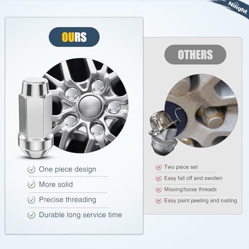 Nilight 20PCS 1/2-20 Lug Nuts Compatible with 1987-2017 Jeep Wrangler - color: Silver, size: 20PCS Explorer 1991-2020 Mustang 1994-2014