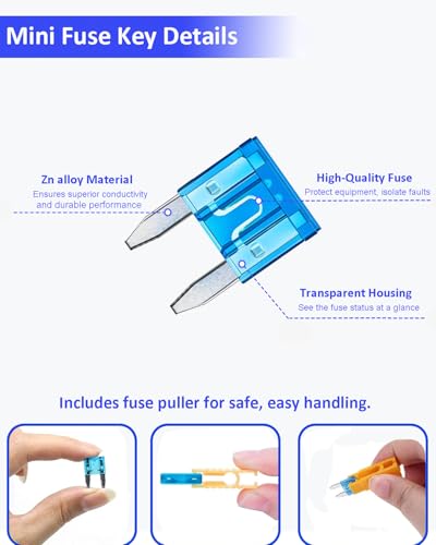 120PCS Car Fuses Kit Mini Blade, 2A-35A Assortment with Puller