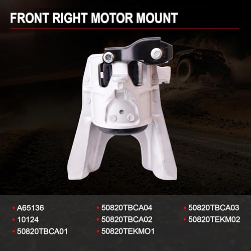 Engine Motor Mount for 2016-2021 Civic 1.5L L4 - size: 2016-2021 Civic 1.5L