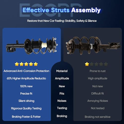 ECCPP Struts Spring Assembly Front Struts for Toyota Corolla 2009-2013 - size: 2*Front Complete Strut