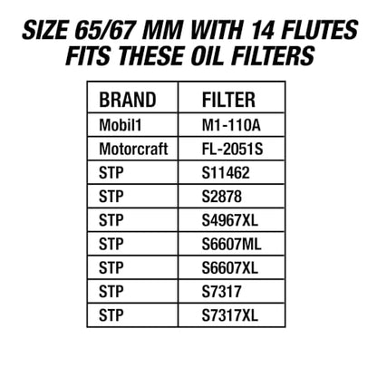 OEMTOOLS 87141 Oil Filter Wrench, 65/67 mm 14 Flute, Oil Filter Cap Prevents Slipping, Use with a 3/8" Drive Tool, Rust Resistant - style: 65/67 mm 14 Flute