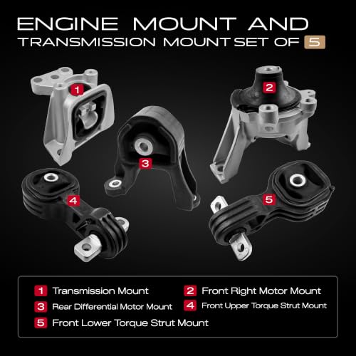 5PCS Engine Motor Mounts Compatible with 2007-2011 CRV 2.4L 4WD Automatic Transmission Replacement A4595 A65010 A4598 A4535 A4536 - size: 2007-2011 CRV 2.4L