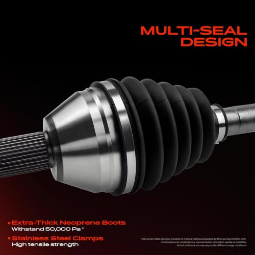 A-Premium Rear Left or Right CV Axle Shaft Assembly for Arctic Cat Models - style: Rear Driver or Passenger Side