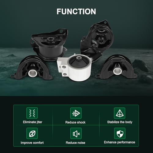 SCITOO Engine Motor Transmission Mount for Acura for Integra 1.8L 1994-2001 - size: 1994-2001 for Acura for Integra 1.8L