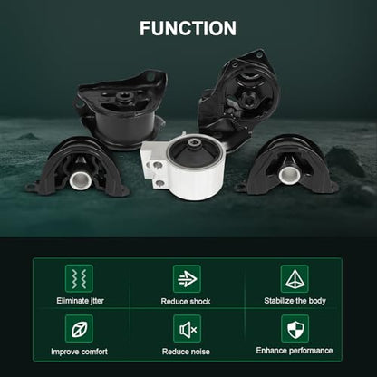 SCITOO Engine Motor Transmission Mount for Acura for Integra 1.8L 1994-2001 - size: 1994-2001 for Acura for Integra 1.8L
