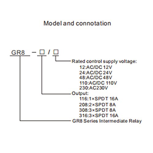 Intermediate Auxiliary Relay 8A 3SPDT RELAYS Din Rail Switch Relay(GR8-308,AC/DC 48V) - size: GR8-308,AC/DC 48V