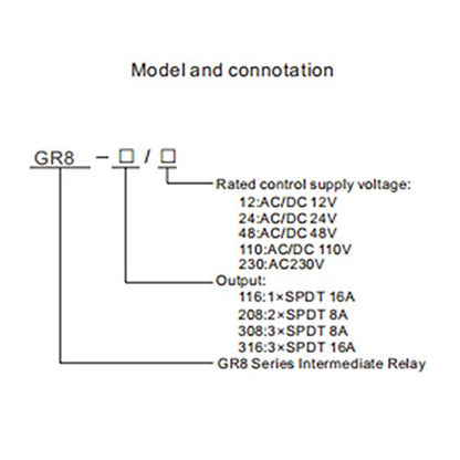 Intermediate Auxiliary Relay 8A 3SPDT RELAYS Din Rail Switch Relay(GR8-308,AC/DC 48V) - size: GR8-308,AC/DC 48V