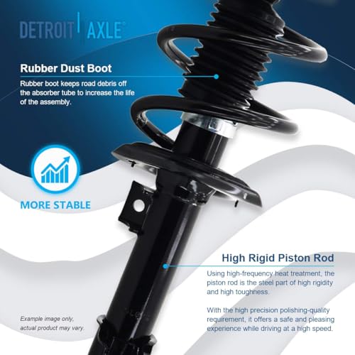 Detroit Axle - 6PC Suspension Kit For 2011 Hyundai Sonata 2.4L - size: 6AQU47826/ strut shock sway kit