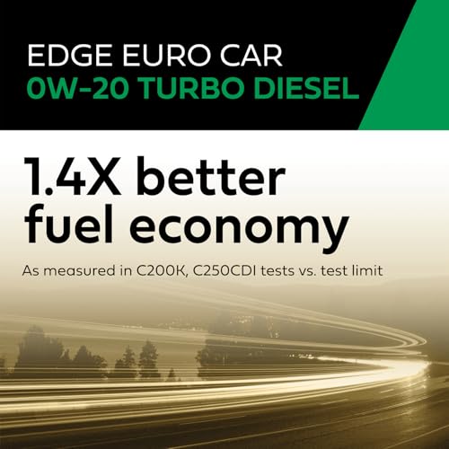 Castrol EDGE Turbo Diesel 0W-20 Advanced Full Syn Motor Oil, 1 Qt, 6 Pack