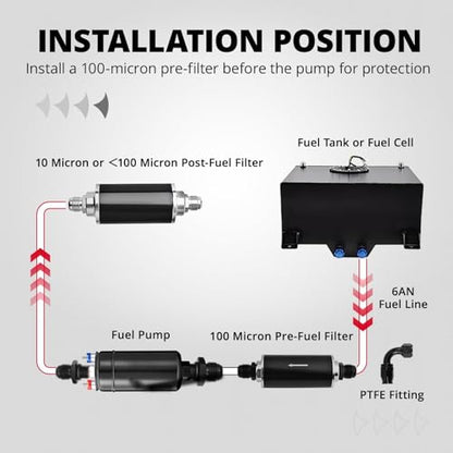 EVIL ENERGY 300 LPH Inline Fuel Pump Kit with 10FT 6AN PTFE Fuel Line