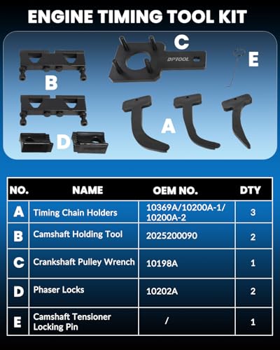 DPTOOL 3.6 Pentastar Timing Tool Kit for Jeep Chrysler Dodge VW 2011-2019 - size: 9PC